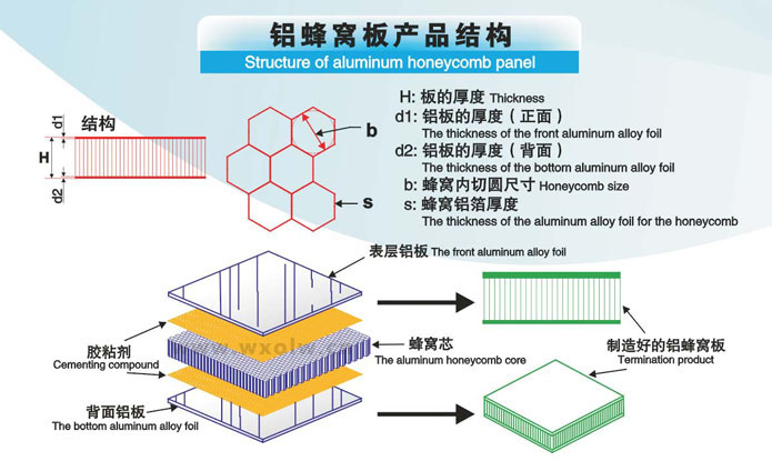 壓機(jī)快速生產(chǎn)線 